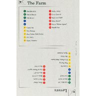 Деталь LEGO Activity Card, Set 9603, Index 02 - The Farm & Levers, Цвет не указан/любой