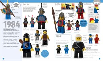 Набор LEGO LEGO Minifigure: A Visual History New Edition
