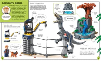 Набор LEGO Jurassic World: Build Your Own Adventure