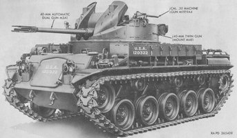 Набор LEGO M42 Duster AA SPG