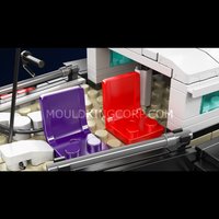 Набор Mould King Двухмачтовая парусная яхта
