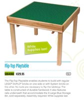 Набор LEGO Flip-Top Playtable