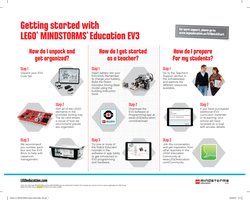 Набор LEGO EV3 How to Start Leaflet